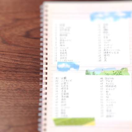 f:id:ouchibiyori:20200415201442j:plain