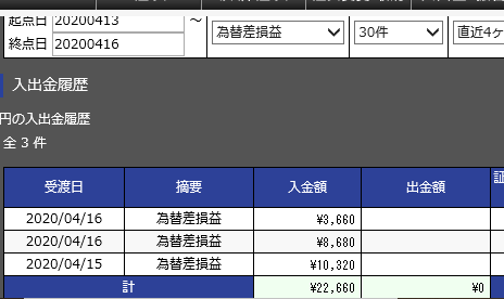 f:id:ouchigasuki:20200416105003p:plain f:id:ouchigasuki:20200416105003p:plain