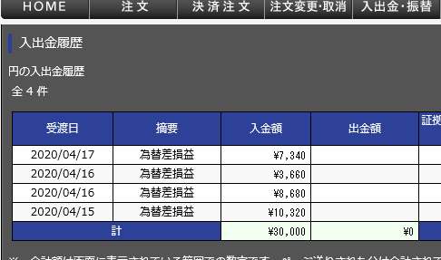 f:id:ouchigasuki:20200420103328p:plain f:id:ouchigasuki:20200420103328p:plain