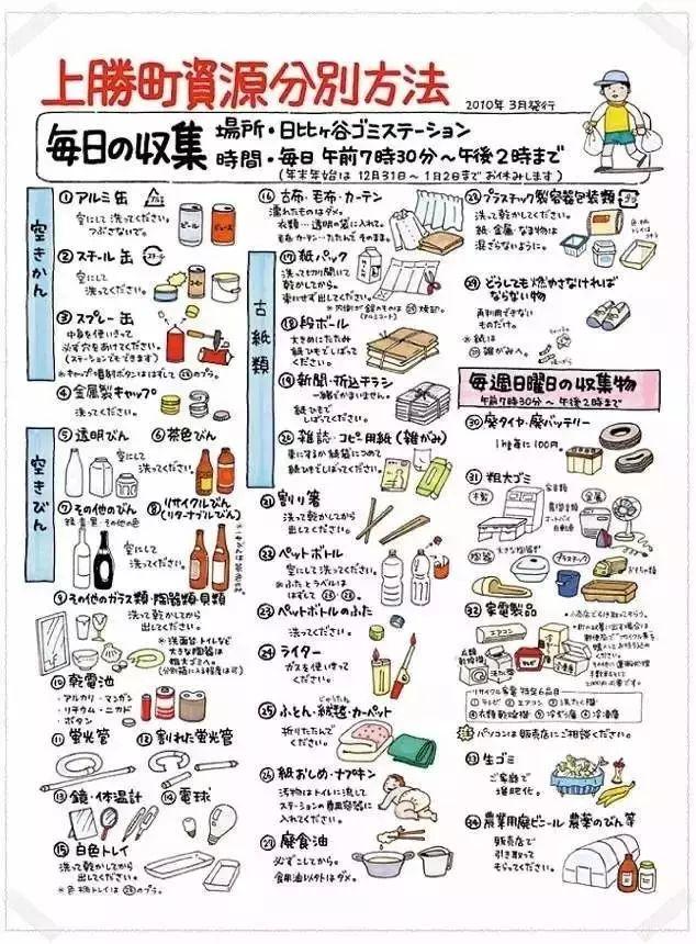 f:id:oukai1985:20200226152310j:plain f:id:oukai1985:20200226152310j:plain