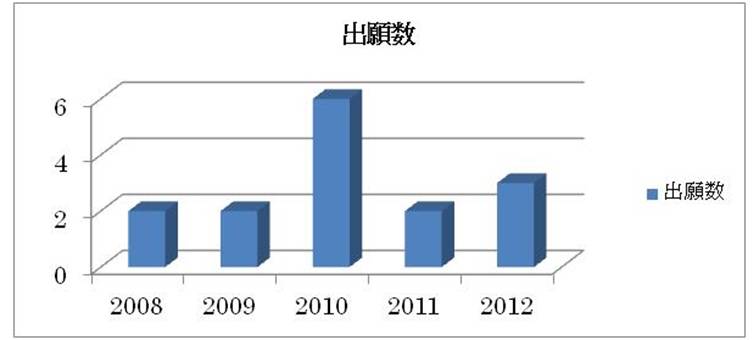 f:id:oukajinsugawa:20131216082950j:plain f:id:oukajinsugawa:20131216082950j:plain