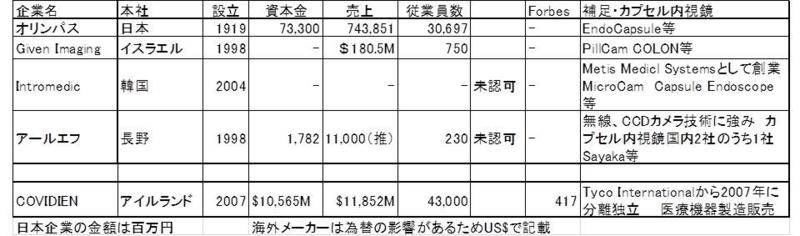 f:id:oukajinsugawa:20140124193512j:plain f:id:oukajinsugawa:20140124193512j:plain