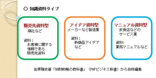 f:id:oukajinsugawa:20140215074503j:plain f:id:oukajinsugawa:20140215074503j:plain