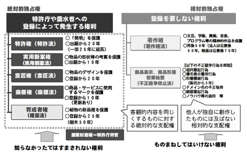 f:id:oukajinsugawa:20140215074605j:plain f:id:oukajinsugawa:20140215074605j:plain