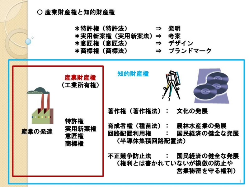 f:id:oukajinsugawa:20140215074630j:plain f:id:oukajinsugawa:20140215074630j:plain
