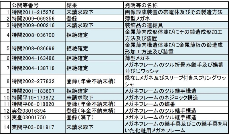 f:id:oukajinsugawa:20140221193524j:plain f:id:oukajinsugawa:20140221193524j:plain