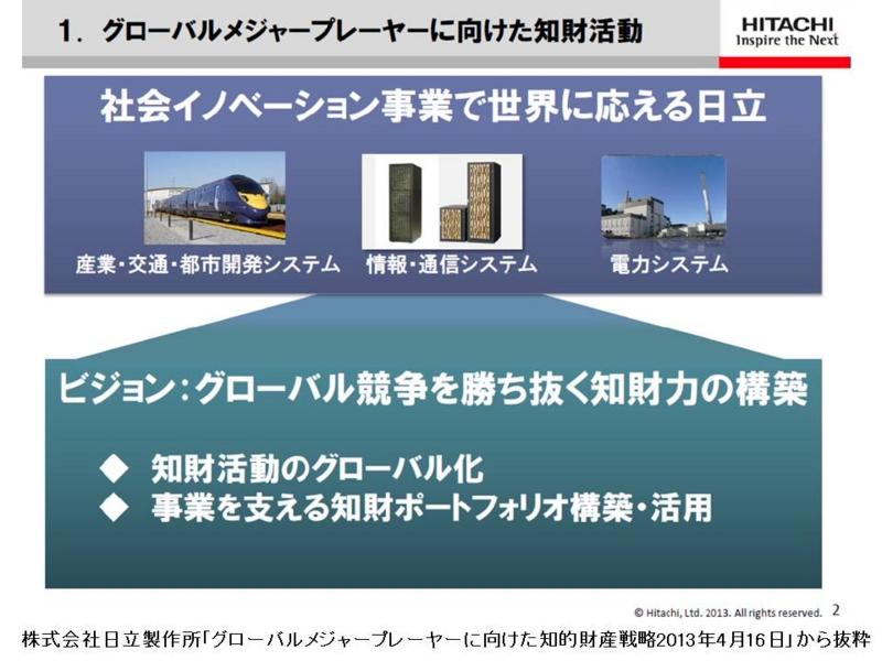 f:id:oukajinsugawa:20140307094836j:plain f:id:oukajinsugawa:20140307094836j:plain