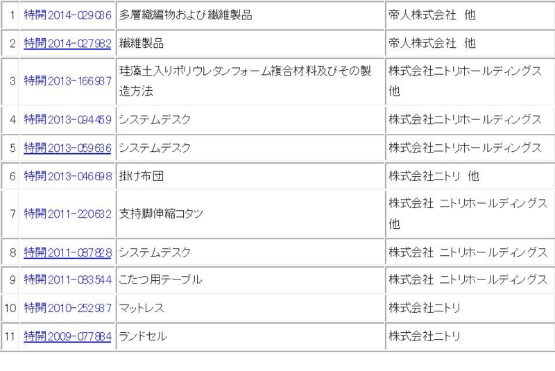f:id:oukajinsugawa:20140401212951j:plain f:id:oukajinsugawa:20140401212951j:plain