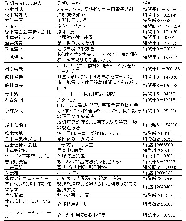 f:id:oukajinsugawa:20140419091020j:plain f:id:oukajinsugawa:20140419091020j:plain