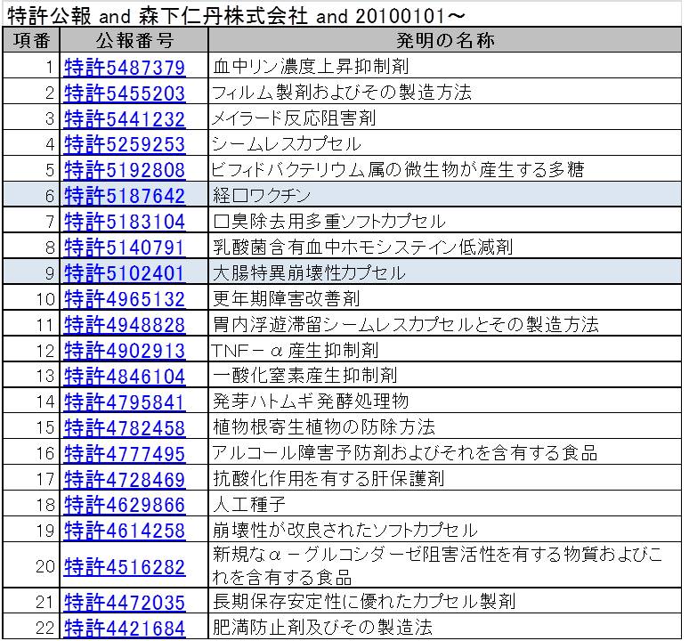 f:id:oukajinsugawa:20140613075539j:plain f:id:oukajinsugawa:20140613075539j:plain