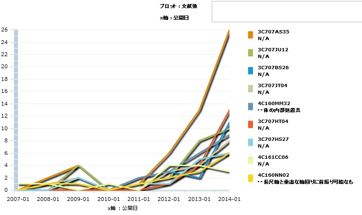 f:id:oukajinsugawa:20150111122501j:plain