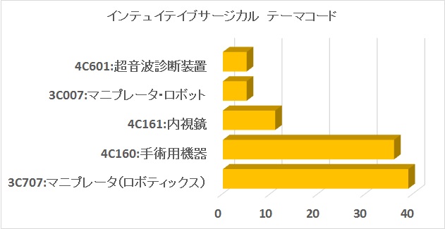 f:id:oukajinsugawa:20150116125046j:plain