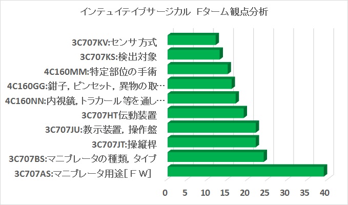 f:id:oukajinsugawa:20150116125107j:plain