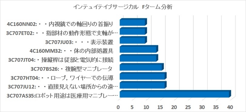 f:id:oukajinsugawa:20150116125128j:plain