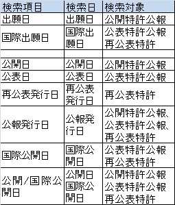 f:id:oukajinsugawa:20151203152239j:plain f:id:oukajinsugawa:20151203152239j:plain