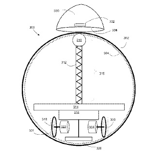 パテントマップ特許情報分析ロボット編 1 スターウォーズ それともspheroさんのbb 8 知財アナリストのひとりごと