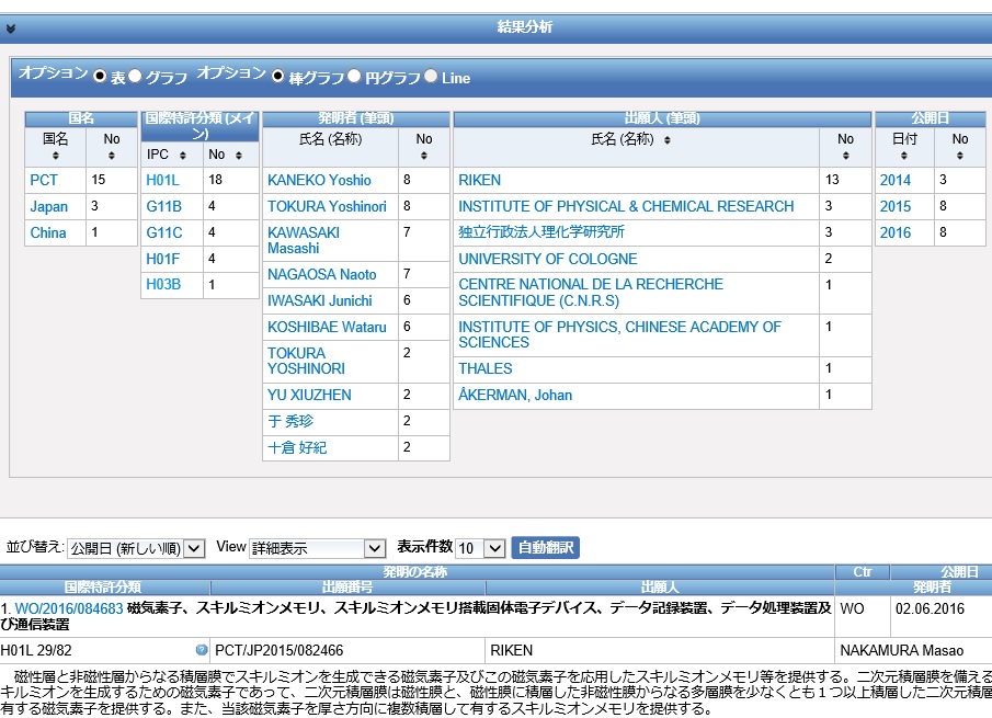 f:id:oukajinsugawa:20160616171613j:plain f:id:oukajinsugawa:20160616171613j:plain