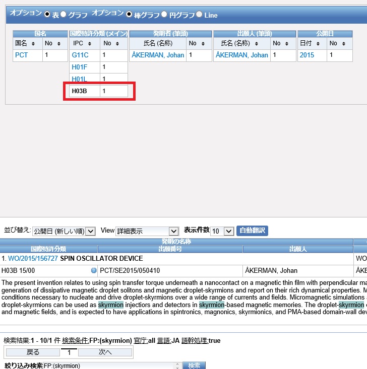 f:id:oukajinsugawa:20160616171732j:plain f:id:oukajinsugawa:20160616171732j:plain