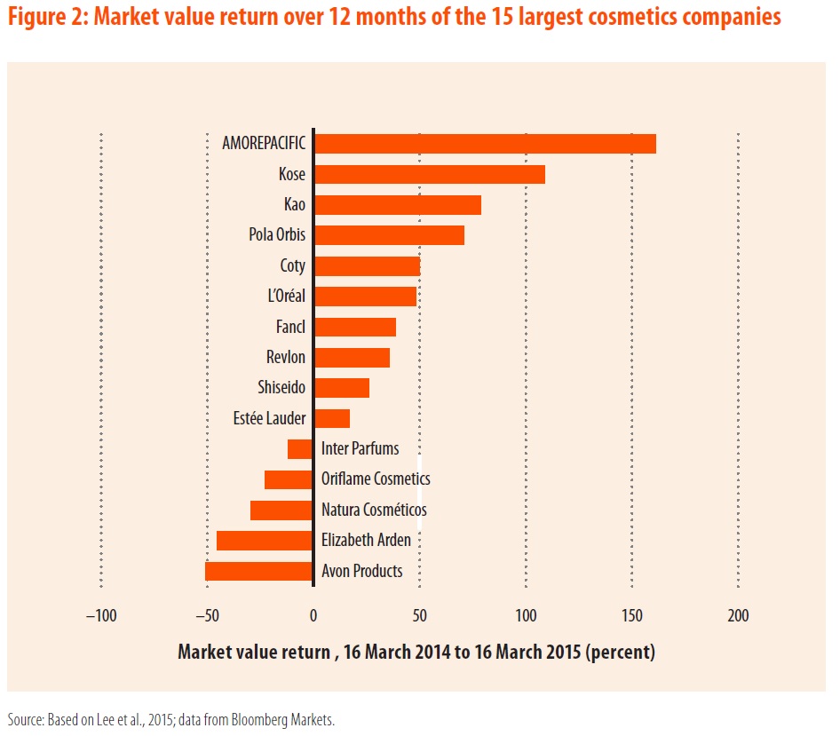 f:id:oukajinsugawa:20160830105217j:plain f:id:oukajinsugawa:20160830105217j:plain