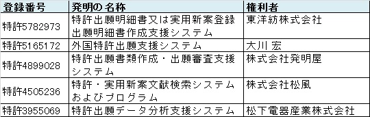 f:id:oukajinsugawa:20160920155516j:plain f:id:oukajinsugawa:20160920155516j:plain