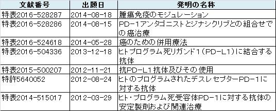 f:id:oukajinsugawa:20161020101634j:plain f:id:oukajinsugawa:20161020101634j:plain