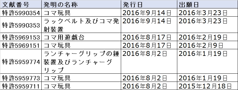 f:id:oukajinsugawa:20161022100959j:plain f:id:oukajinsugawa:20161022100959j:plain