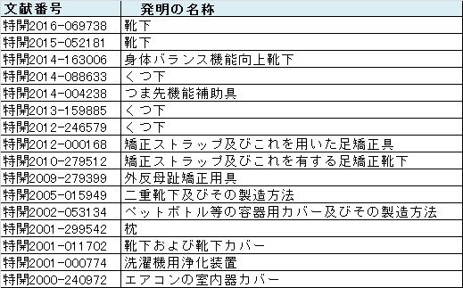 f:id:oukajinsugawa:20161118144649j:plain f:id:oukajinsugawa:20161118144649j:plain