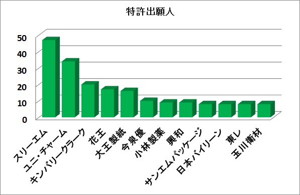 f:id:oukajinsugawa:20161206092252j:plain f:id:oukajinsugawa:20161206092252j:plain
