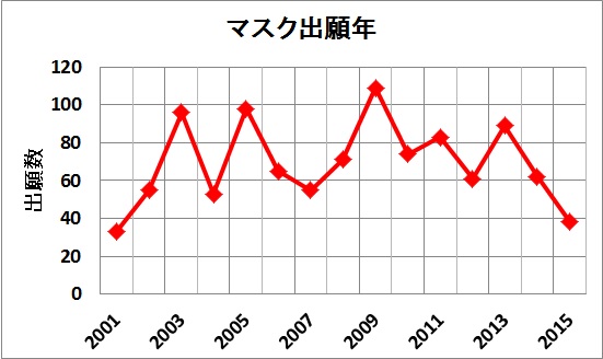 f:id:oukajinsugawa:20161206092318j:plain f:id:oukajinsugawa:20161206092318j:plain