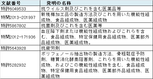f:id:oukajinsugawa:20170223141716j:plain f:id:oukajinsugawa:20170223141716j:plain