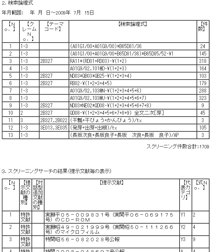 f:id:oukajinsugawa:20170223161450j:plain f:id:oukajinsugawa:20170223161450j:plain
