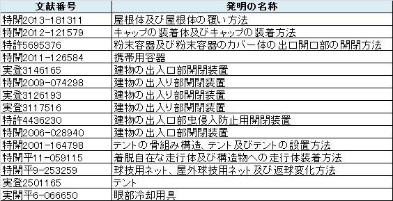 f:id:oukajinsugawa:20170309132152j:plain f:id:oukajinsugawa:20170309132152j:plain