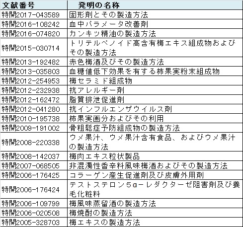 f:id:oukajinsugawa:20170425145041j:plain f:id:oukajinsugawa:20170425145041j:plain