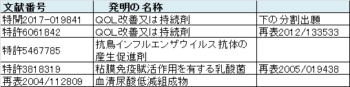 f:id:oukajinsugawa:20170613115108j:plain f:id:oukajinsugawa:20170613115108j:plain