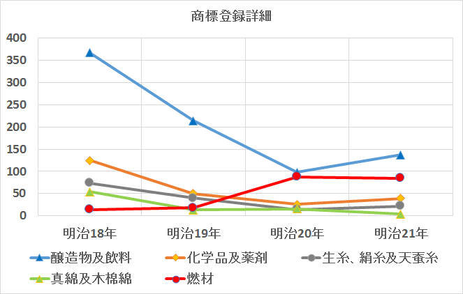 f:id:oukajinsugawa:20170618150905p:plain f:id:oukajinsugawa:20170618150905p:plain
