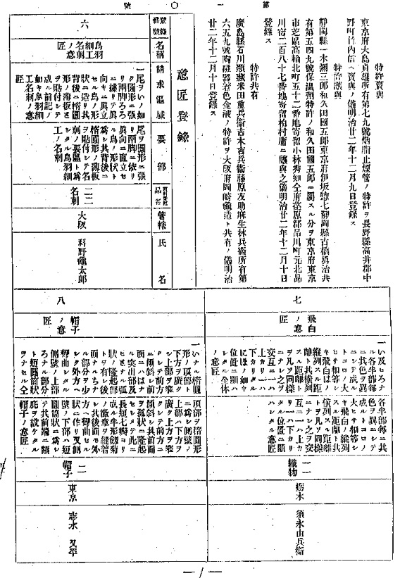 f:id:oukajinsugawa:20170621160652j:plain f:id:oukajinsugawa:20170621160652j:plain