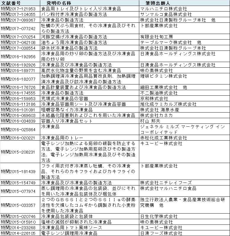 f:id:oukajinsugawa:20170728101133j:plain f:id:oukajinsugawa:20170728101133j:plain