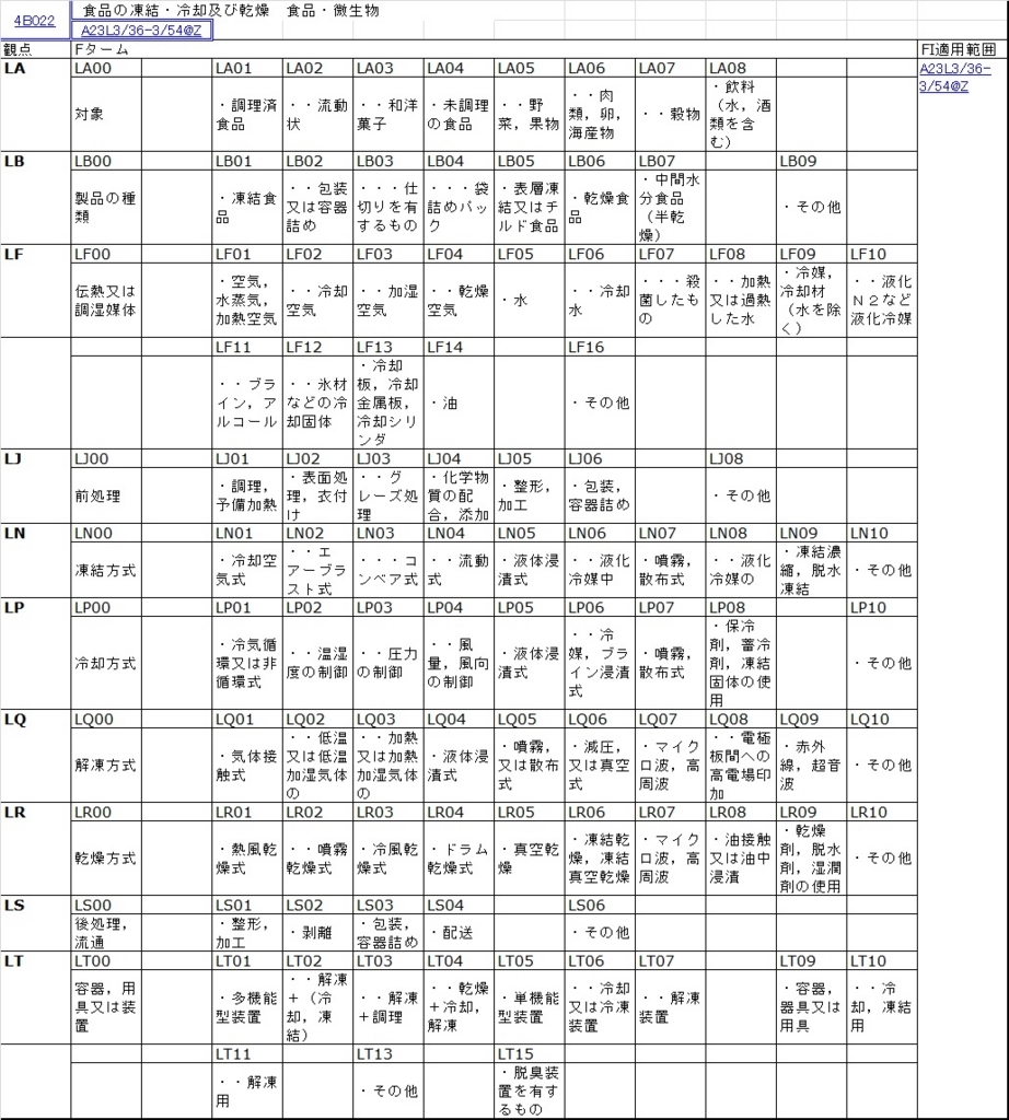 f:id:oukajinsugawa:20170728101410j:plain f:id:oukajinsugawa:20170728101410j:plain