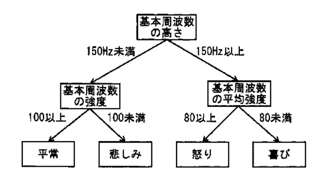 f:id:oukajinsugawa:20170906133517j:plain f:id:oukajinsugawa:20170906133517j:plain