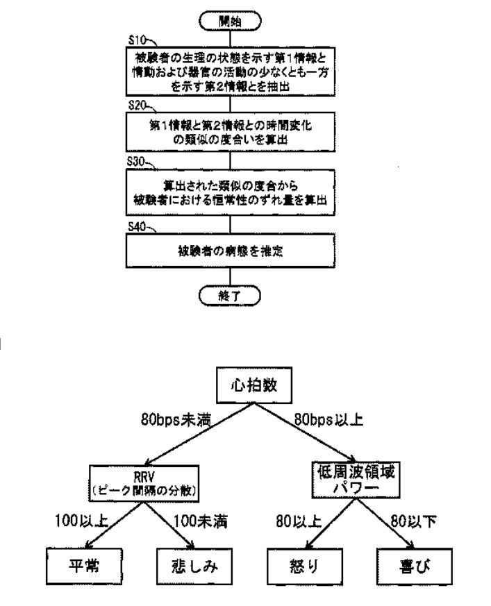 f:id:oukajinsugawa:20170906133558j:plain f:id:oukajinsugawa:20170906133558j:plain
