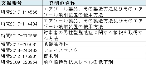 f:id:oukajinsugawa:20170928164148j:plain