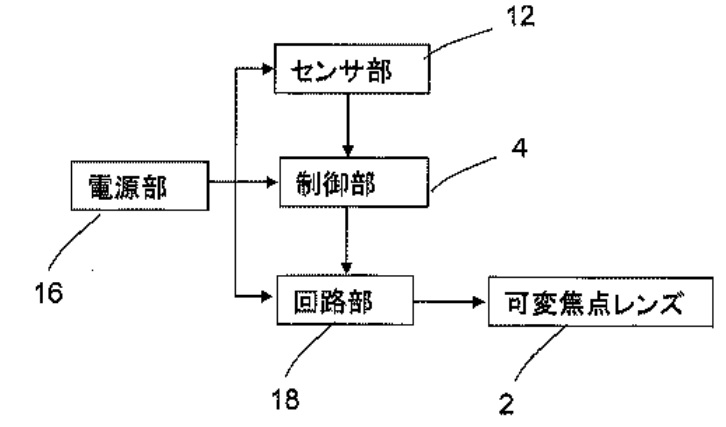 f:id:oukajinsugawa:20171003110813j:plain f:id:oukajinsugawa:20171003110813j:plain