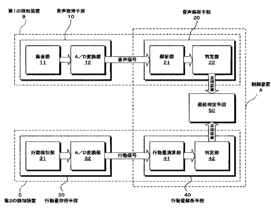 f:id:oukajinsugawa:20171017172803j:plain f:id:oukajinsugawa:20171017172803j:plain