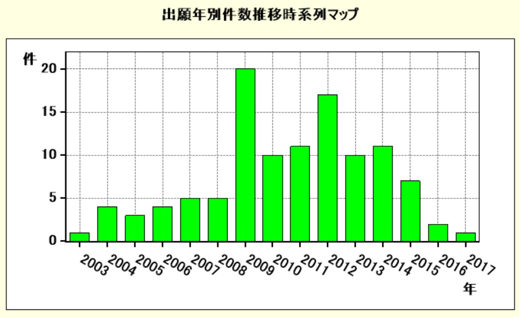 f:id:oukajinsugawa:20171116104533j:plain f:id:oukajinsugawa:20171116104533j:plain