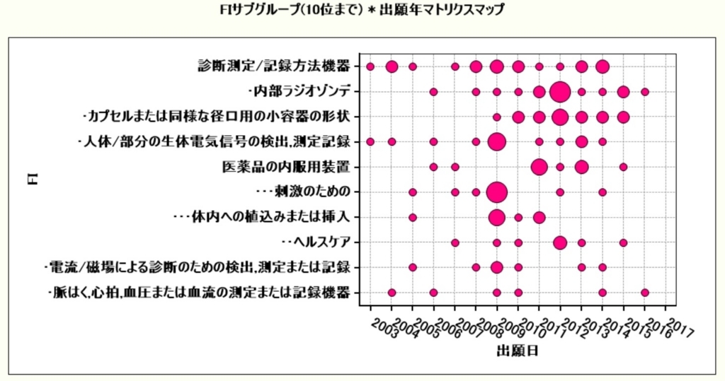 f:id:oukajinsugawa:20171116104558j:plain f:id:oukajinsugawa:20171116104558j:plain