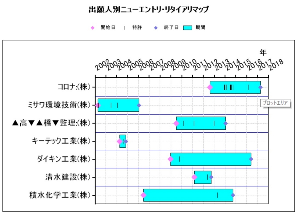 f:id:oukajinsugawa:20171205145043j:plain f:id:oukajinsugawa:20171205145043j:plain
