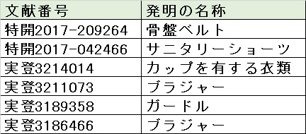 f:id:oukajinsugawa:20171218091732j:plain f:id:oukajinsugawa:20171218091732j:plain