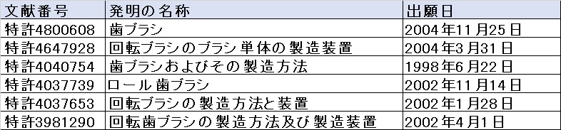 f:id:oukajinsugawa:20180219092638j:plain f:id:oukajinsugawa:20180219092638j:plain