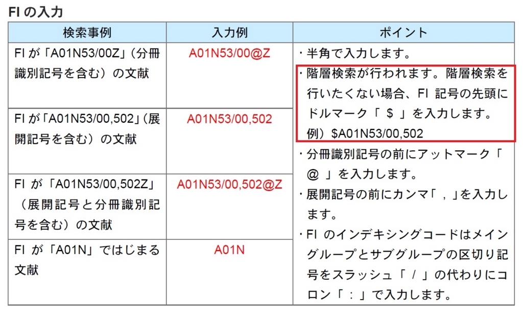 f:id:oukajinsugawa:20180314114429j:plain f:id:oukajinsugawa:20180314114429j:plain