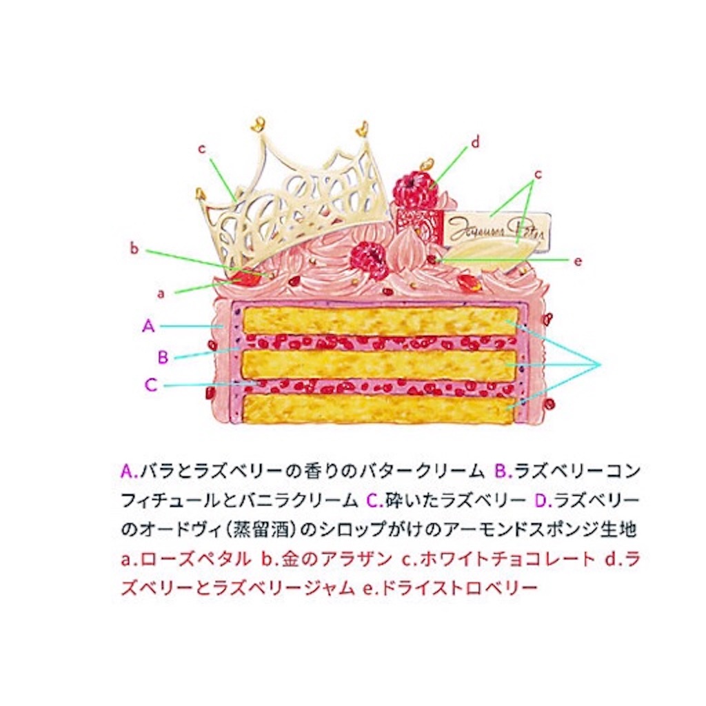 f:id:oukakreuz:20181016225142j:image